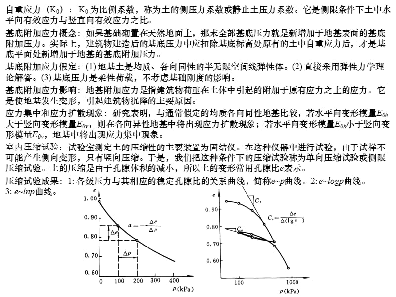 土力学考点ppt课件.ppt_第2页