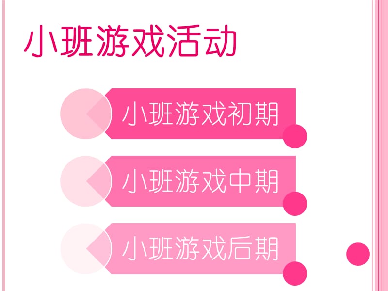 小班自主游戏中教师观察方法的运用课件.ppt_第2页