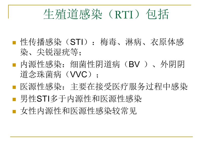 生殖器感染的防治1.ppt_第3页