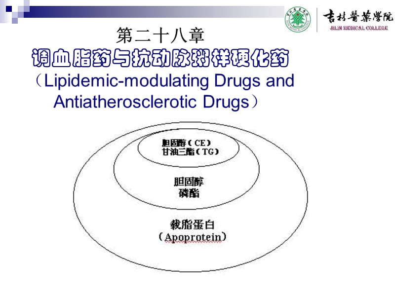 抗A硬化药.ppt_第1页