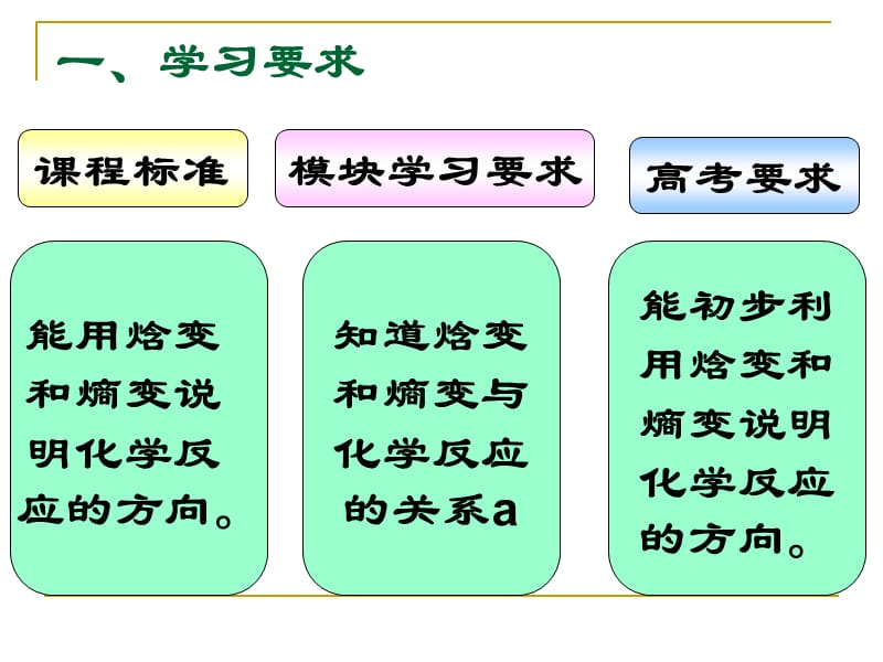 第四节化学反应的方向教材分析.ppt_第2页