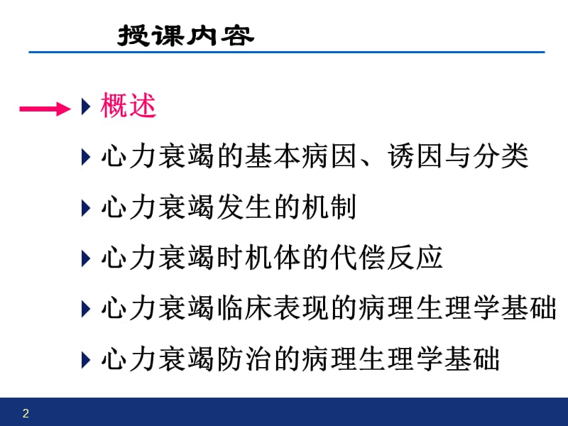 心衰 心力衰竭.ppt_第2页