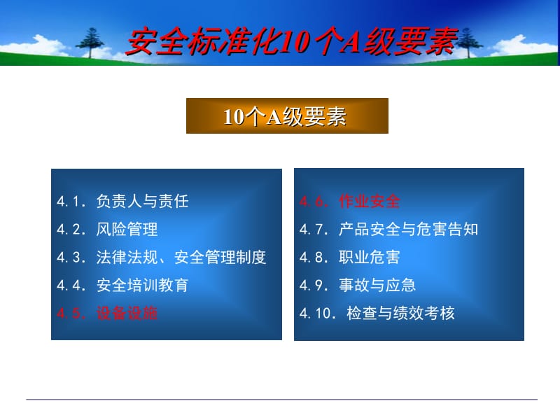 安全标准化考核要点分析.ppt_第2页