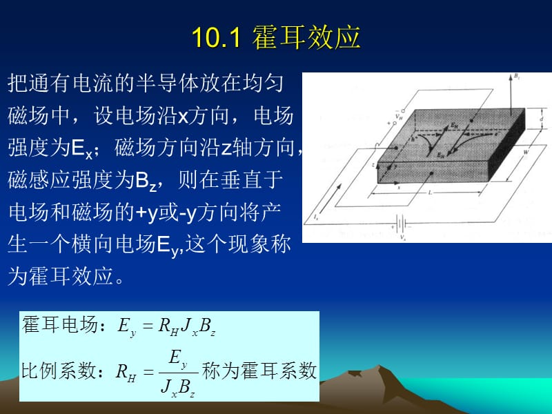 第十章霍耳效应ppt课件.ppt_第2页