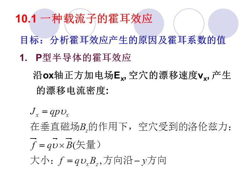 第十章霍耳效应ppt课件.ppt_第3页