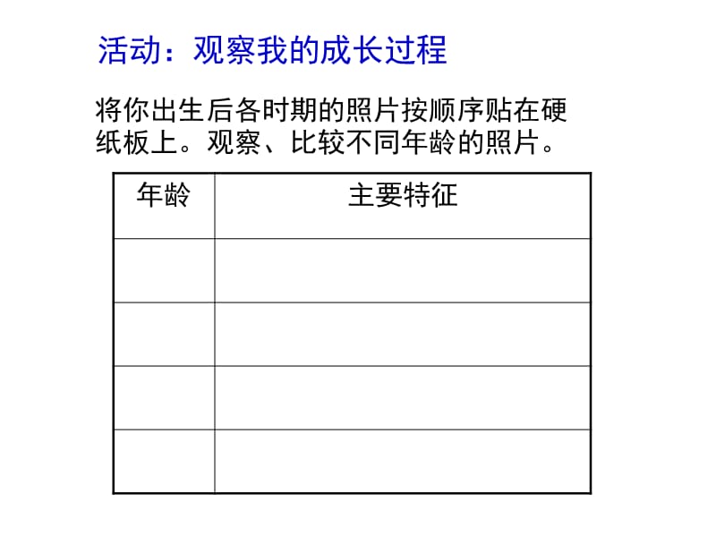 八年级生物人的新个体发育2.ppt_第2页