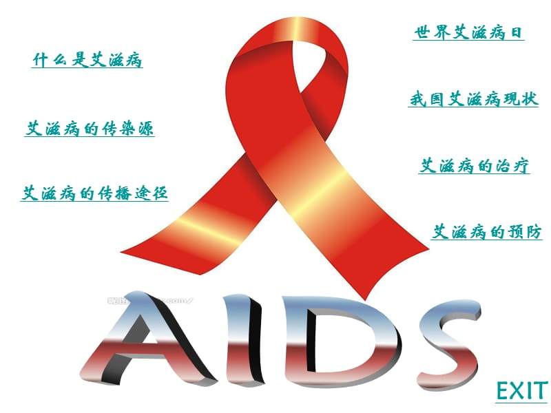 小学生预防艾滋病课件1.ppt_第3页