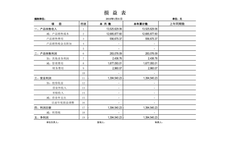 (记账凭证)过录簿WY10[1].1-手工账必备(融合会计业务检查、三大财务报表自动生成).xls_第3页