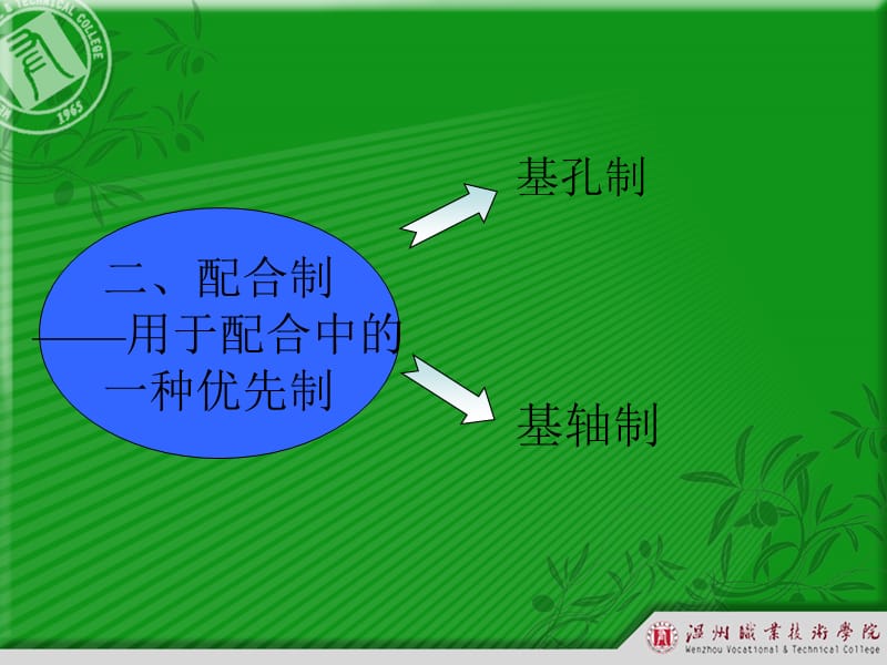 内孔和中心高测量.ppt_第3页