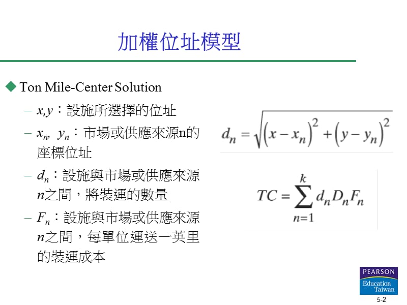 加权位址模型ppt课件.ppt_第2页