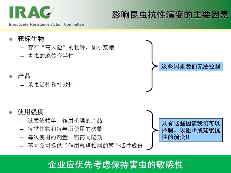 双酰胺类杀虫剂抗性管理策略.ppt_第3页