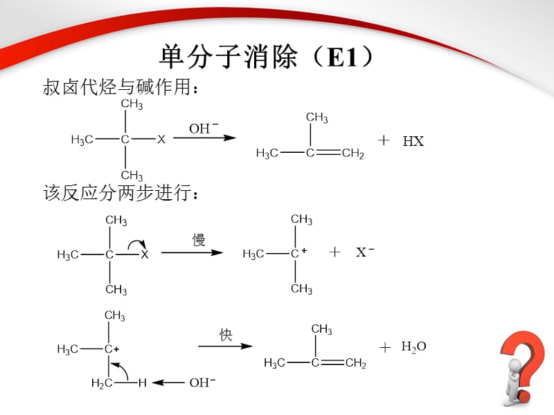 消去反应2.ppt_第2页