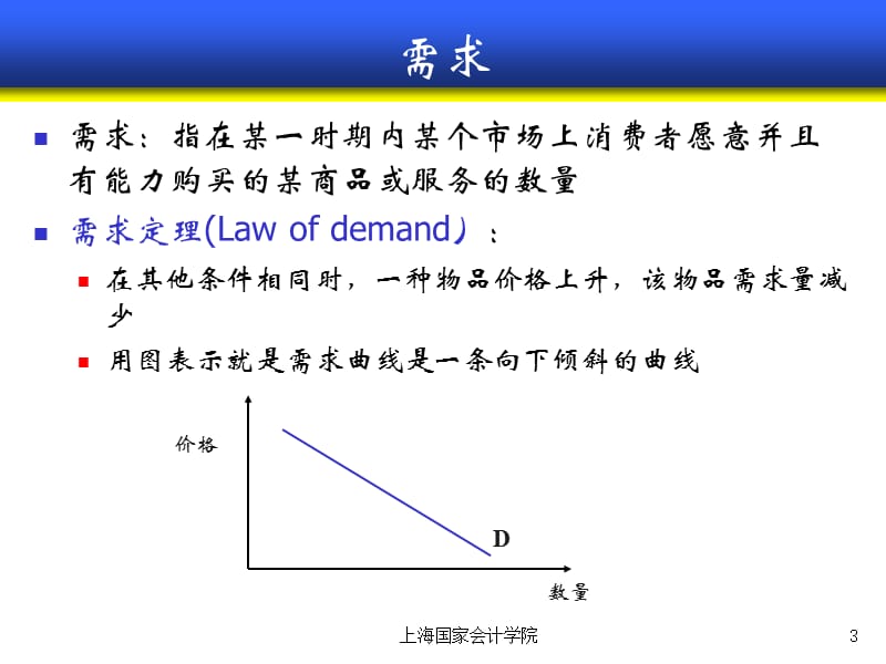 企业政府与商业环境导论.ppt_第3页