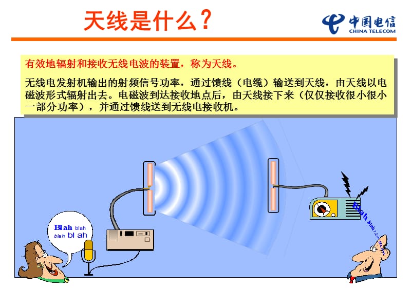 无线维护岗位认证教材天馈系统ppt课件.ppt_第3页