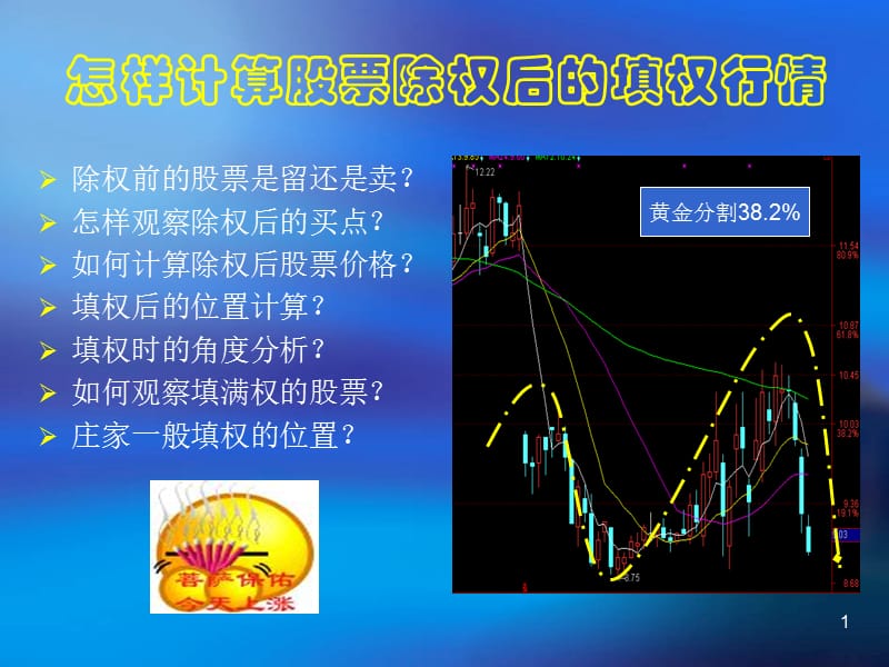 填权股票操作.ppt_第1页