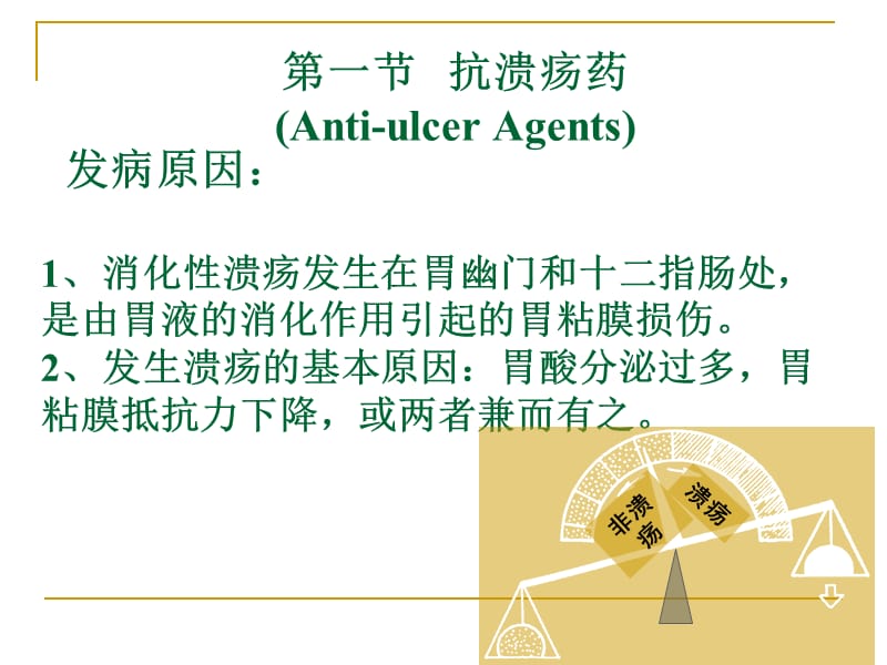 第五章消化系统药物DigestiveSystemAgents.ppt_第3页