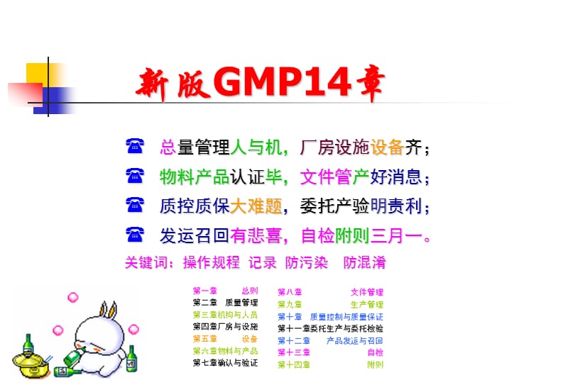 新版GMP条条看ppt课件.ppt_第3页