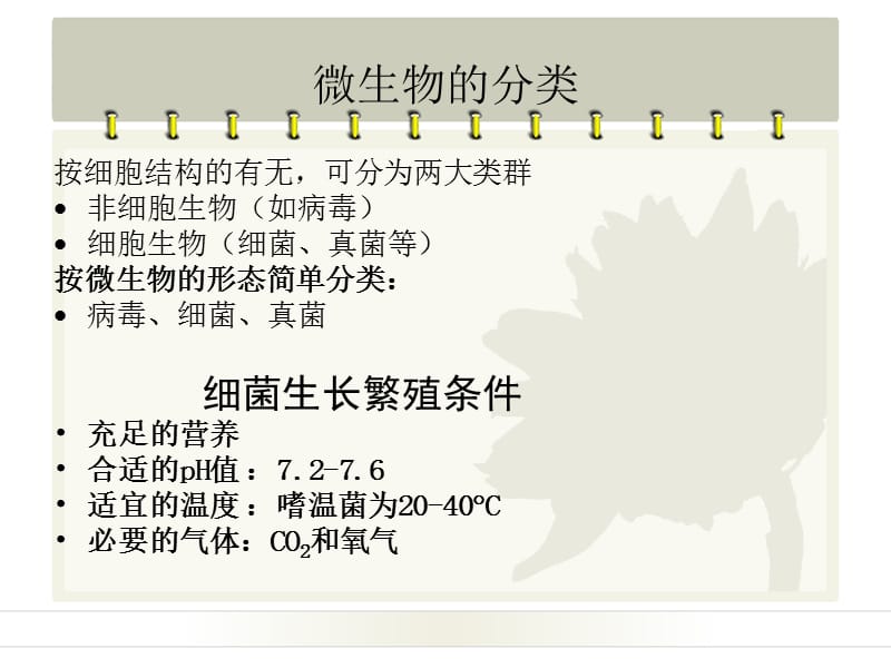 GMP与无菌操作(培训课件之十).ppt_第3页