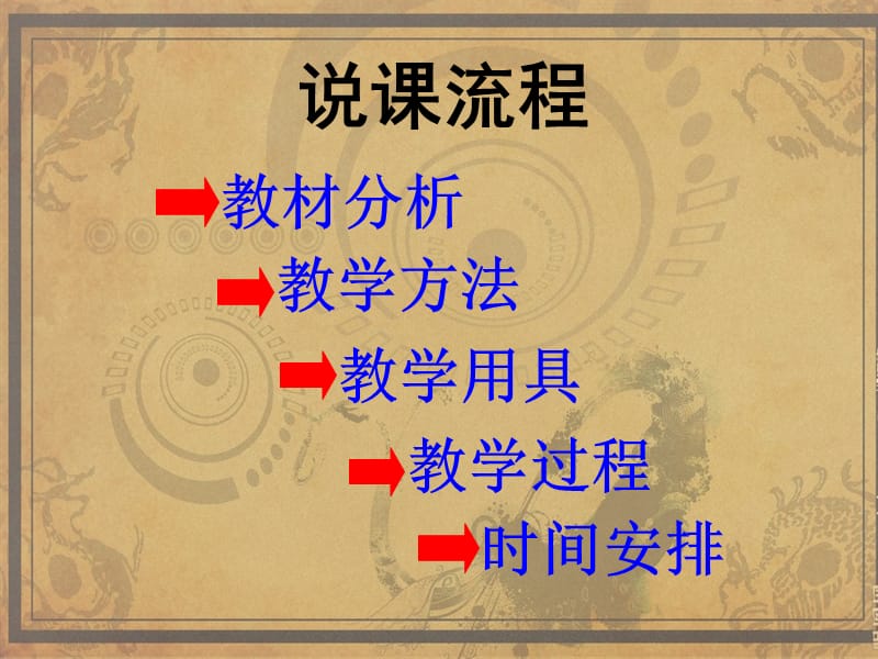 第三单元传递我们的心声.ppt_第2页