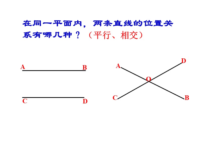 同位角内错角同旁内角.ppt_第3页