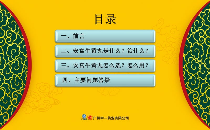 安宫牛黄丸产品知识(2).ppt_第2页