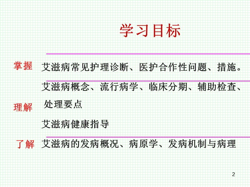 第九章传染病病人的护理.ppt_第2页