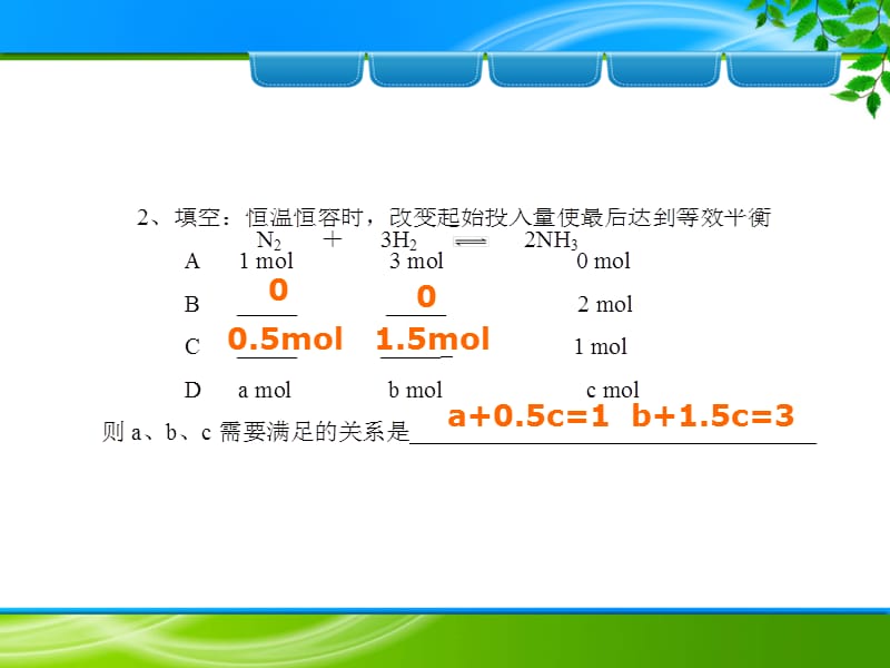 第九章化学反应和化学平衡.ppt_第3页