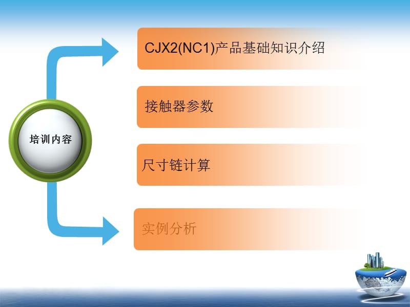 CJX2(NC1)系列产品知识培训资料---中文.ppt_第3页