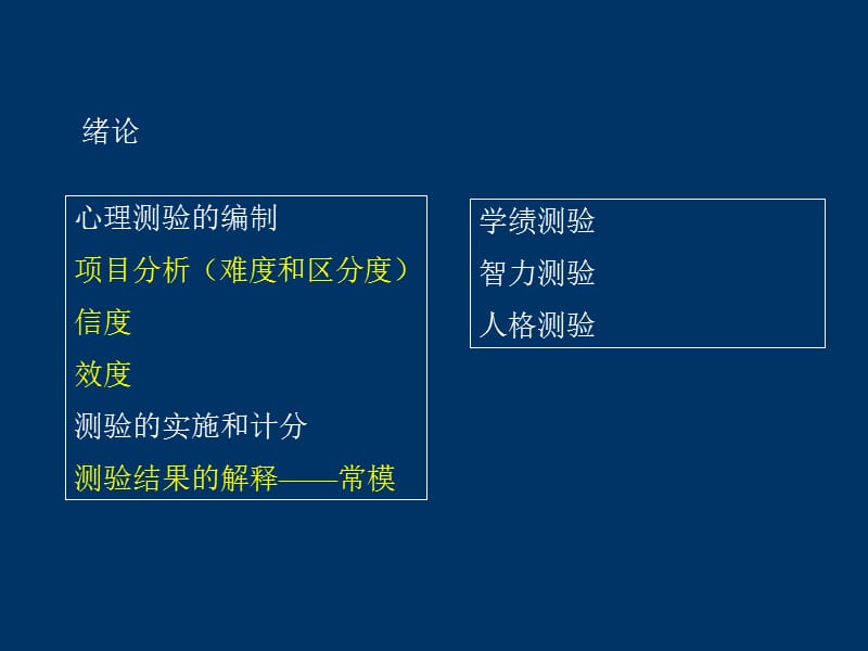 心理测量学.ppt_第3页