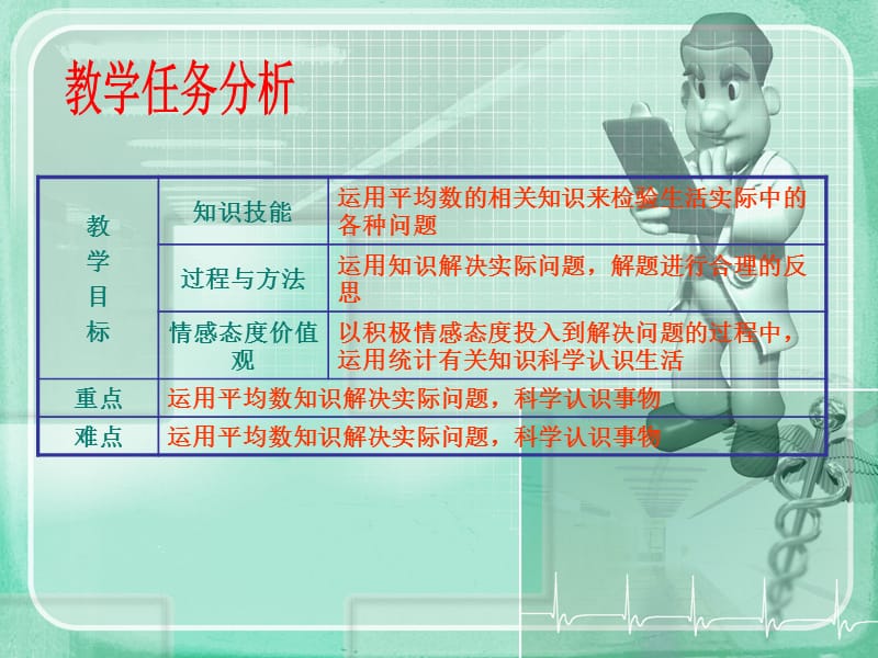 平均数3.ppt_第2页