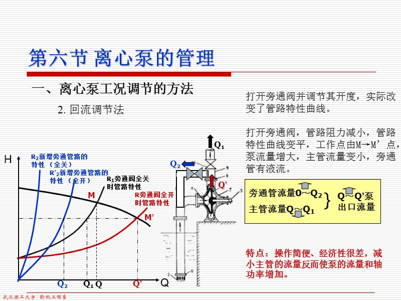 离心泵的管理.ppt_第3页