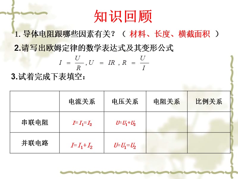 欧姆定律在串并联电路中的应用ppt课件.ppt_第3页