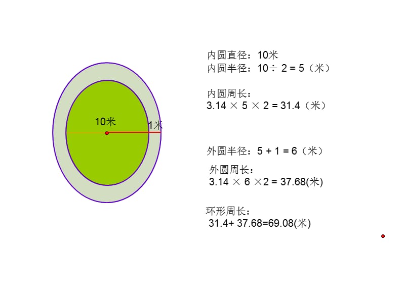 图形的周长和面积系列二.ppt_第3页