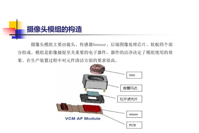 水基清洗剂在摄像头模组清洗中的应用1.ppt_第3页