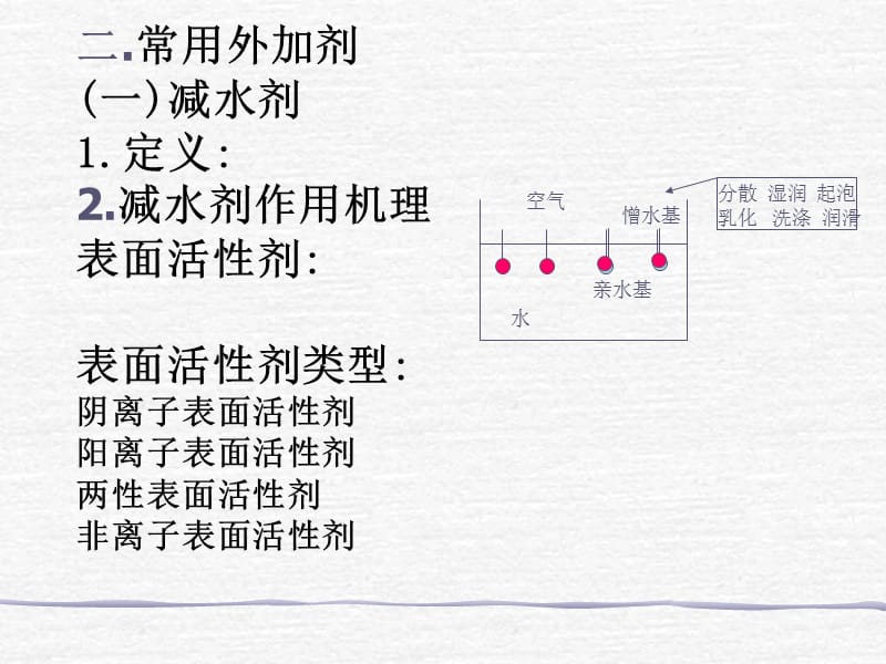 土木工程材料-砼外加剂和掺和料.ppt_第3页