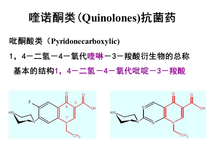 喹诺酮类抗菌药.ppt_第2页