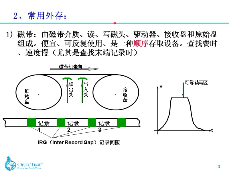 外存信息的存取外部排序的方法多路平衡归并的实.ppt_第3页