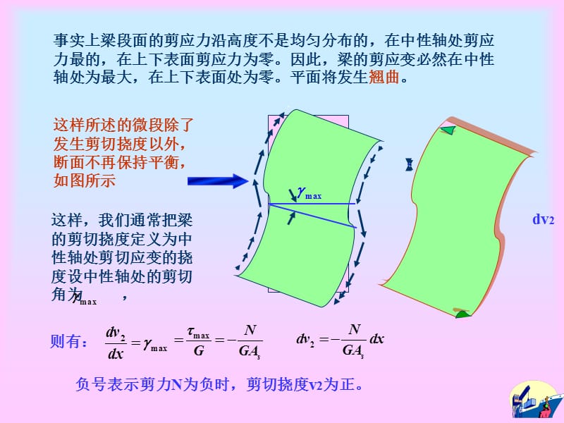 天津大学船舶与海洋工程8结构力学课件第二课件2.ppt_第2页