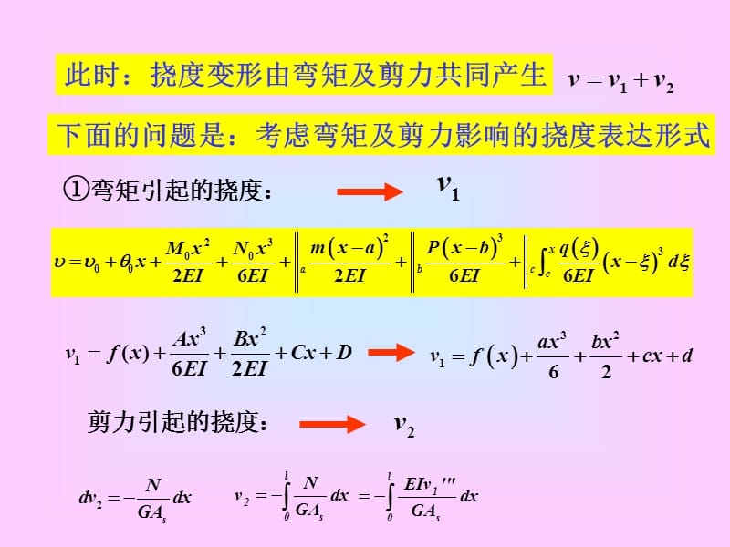 天津大学船舶与海洋工程8结构力学课件第二课件2.ppt_第3页