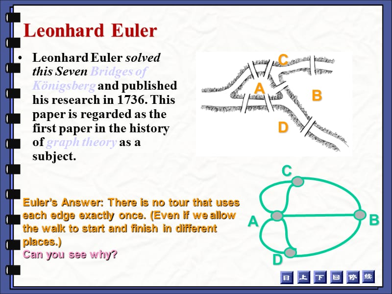 图论建模.ppt_第3页