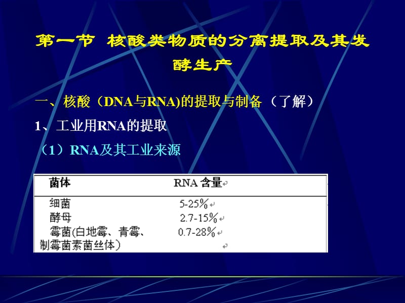 生物制药课件(第六章).ppt_第3页