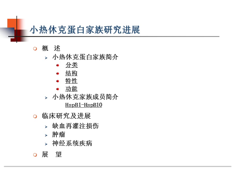 小热休克蛋白家族.ppt_第2页