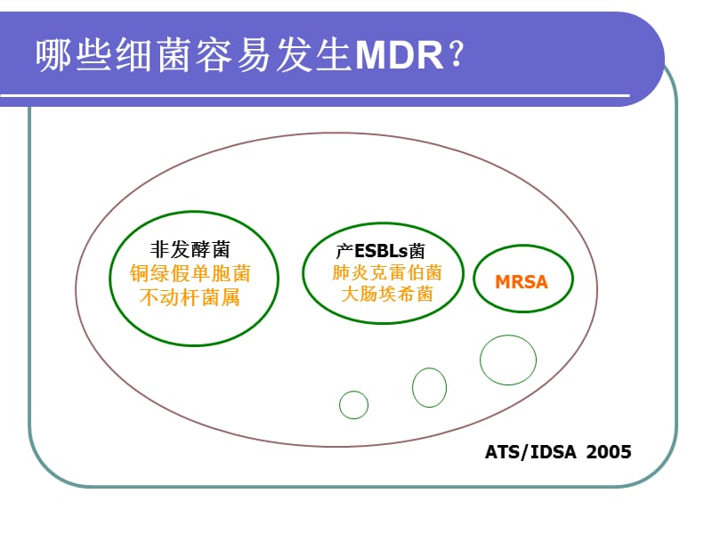 MDR流行趋势下血液科抗感染治疗的体会.ppt_第3页