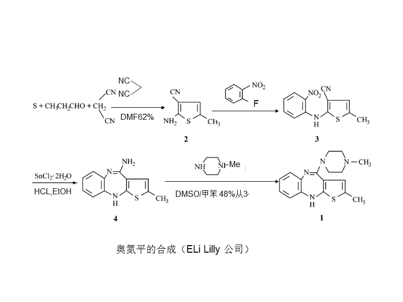 奥氮平的合成路线.ppt_第2页