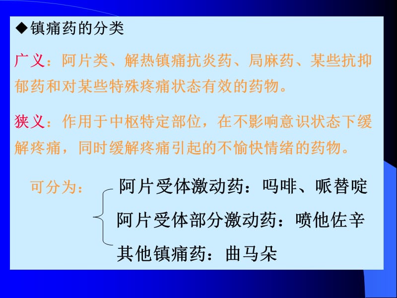 第十九章镇痛药analgesicsp172.ppt_第3页