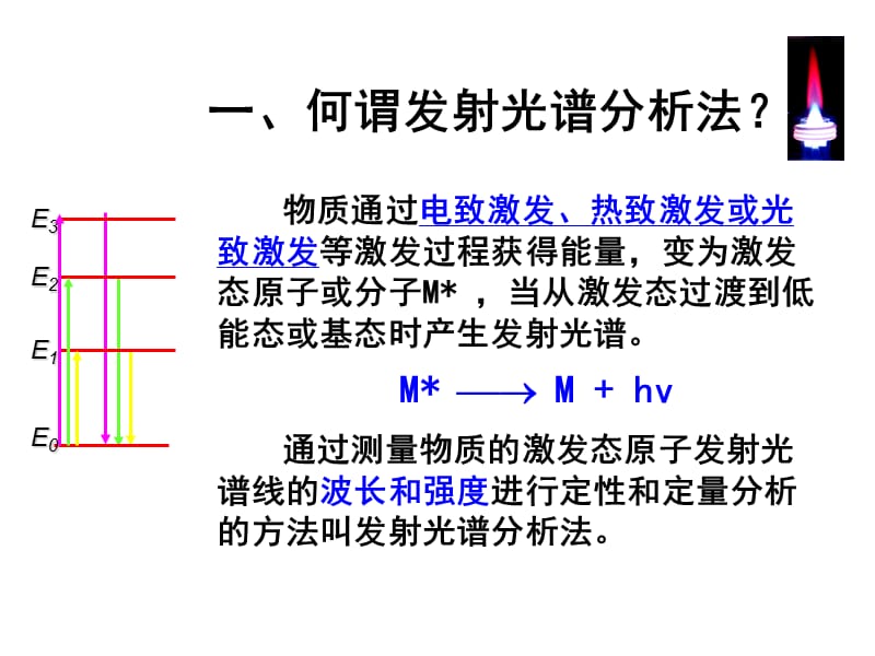生物仪器分析第3讲(原子发射光谱法).ppt_第3页