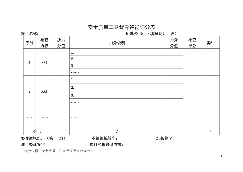 安全质量工期督导巡视评分表及评分标准.doc_第1页