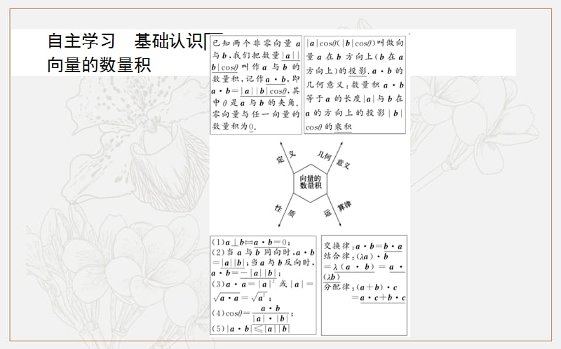 2018-2019学年高一数学人教A版必修4课件：2.4.1 平面向量数量积的物理背景及其含义 .ppt_第3页