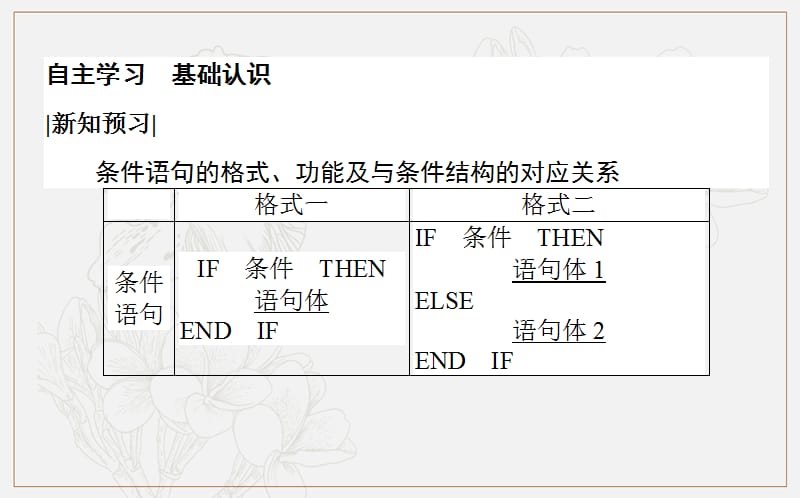 2018-2019学年高一数学人教A版必修3课件：1.2.2 条件语句 .ppt_第3页