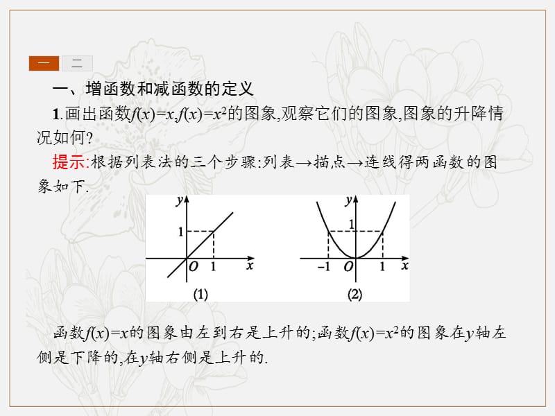 2019-2020学年高一数学人教A版必修1课件：1.3.1　第1课时　函数的单调性 .pptx_第3页